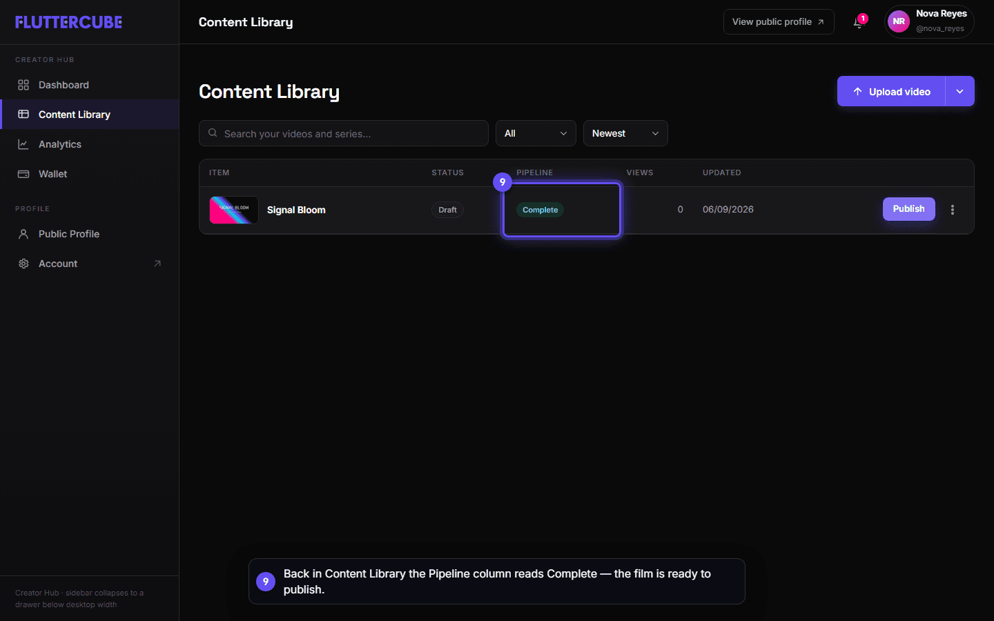 The Content Library row with the Pipeline column reading Complete.